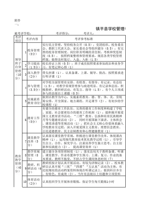 镇平县学校管理考评细则(修订稿)