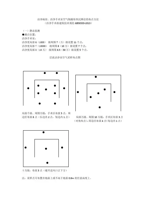 洁净病房、洁净手术室空气细菌培养沉降法的布点方法