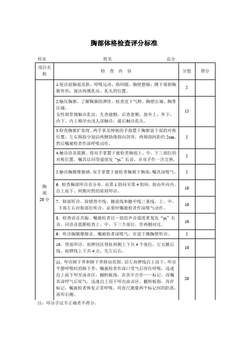 胸部体格检查 2