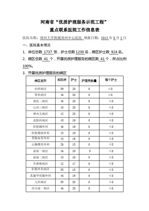 7月优质护理月报表