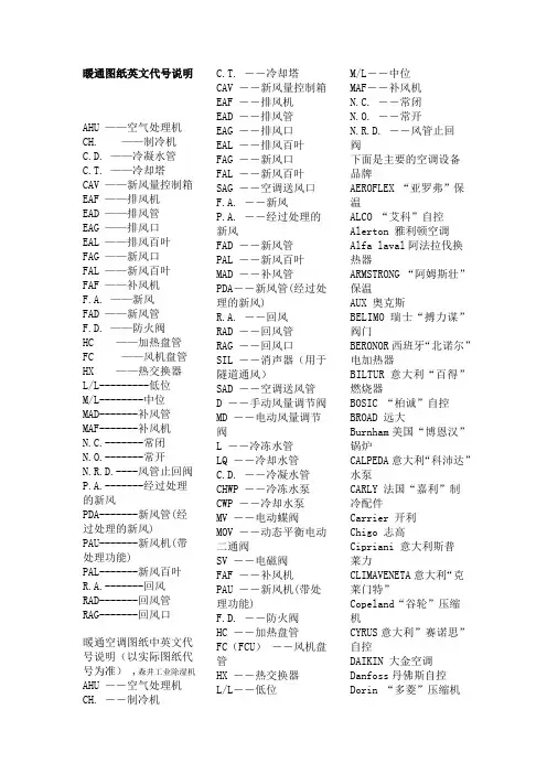 暖通空调专业图纸英文代号说明