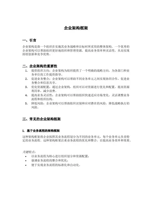 企业架构框架