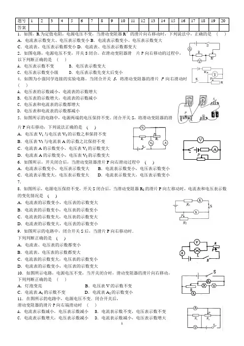动态电路--表变化专题练习题