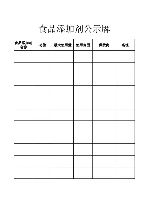 食品添加剂公示牌