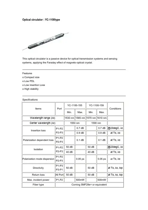 FDK环形器