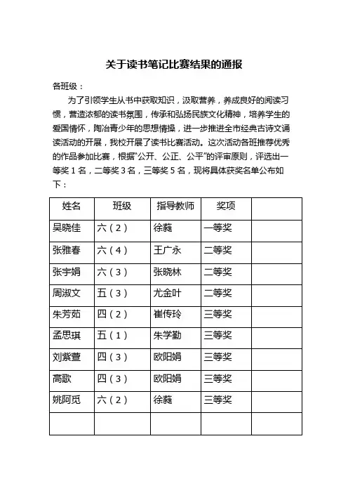 关于读书笔记比赛结果的通报