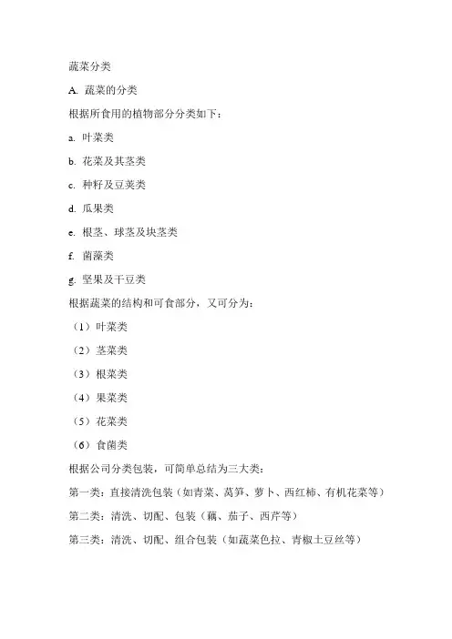蔬菜分类
