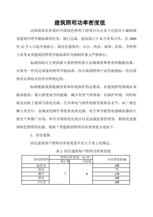 建筑照明功率密度值