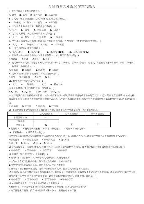 初三化学__空气练习题及答案 2