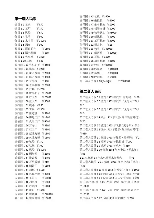 人民币交易价格(供参考)
