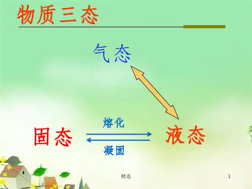 初中物理汽化和液化完整PPT课件