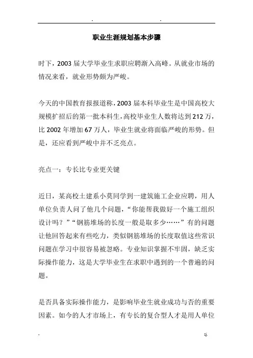 职业生涯规划基本步骤