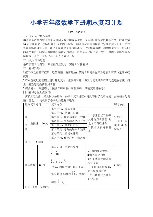 五年级数学下册期末复习计划 2