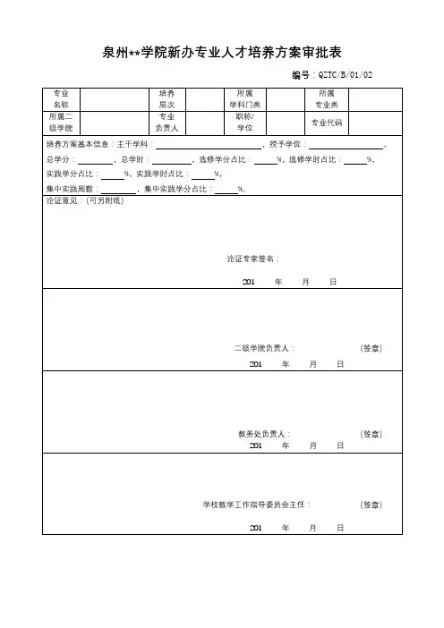 XX学院新办专业人才培养方案审批表【模板】