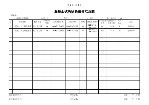 混凝土试块试验报告汇总表
