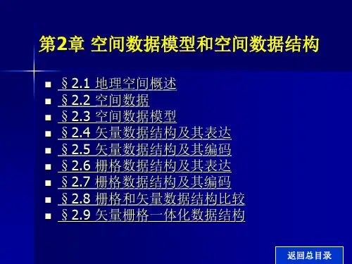 第2章 空间数据模型和空间数据结构