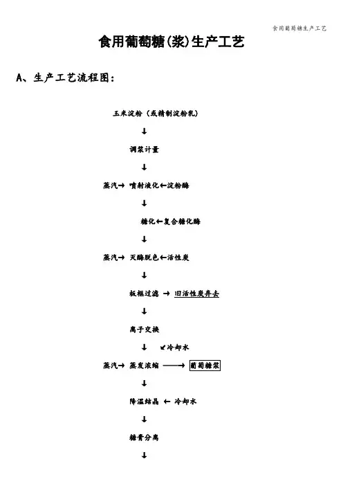 食用葡萄糖生产工艺