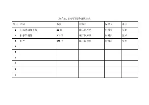 脚手架防护网