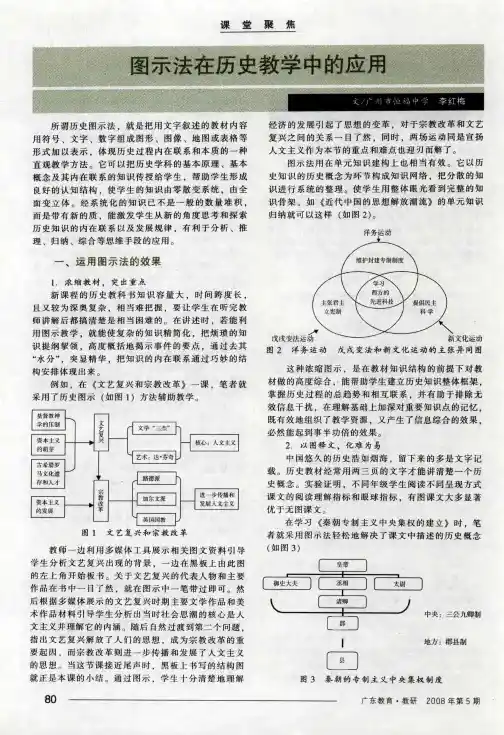 图示法在历史教学中的应用
