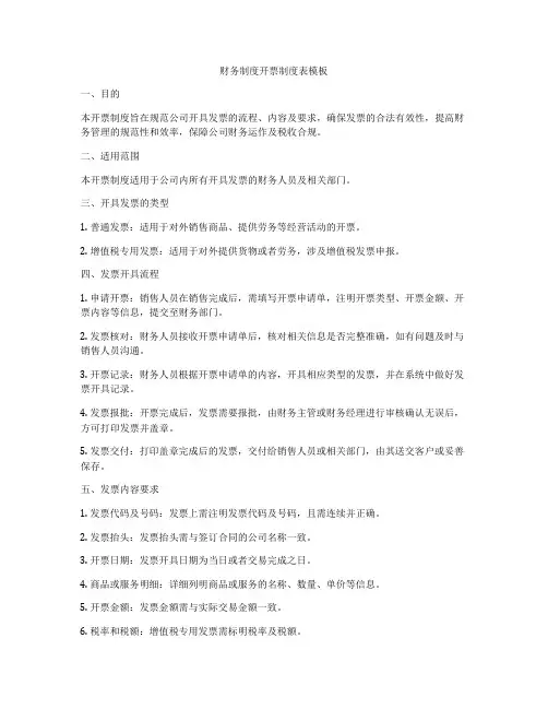 财务制度开票制度表模板