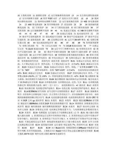 日立故障代码