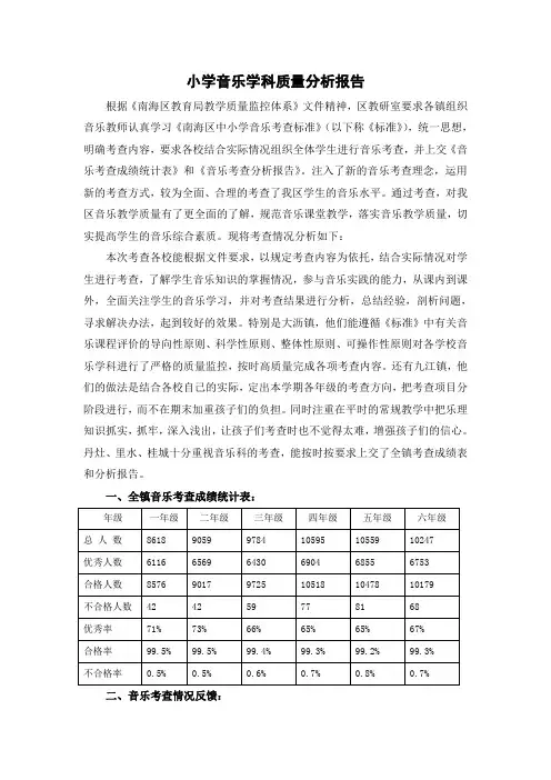 小学音乐学科质量分析报告