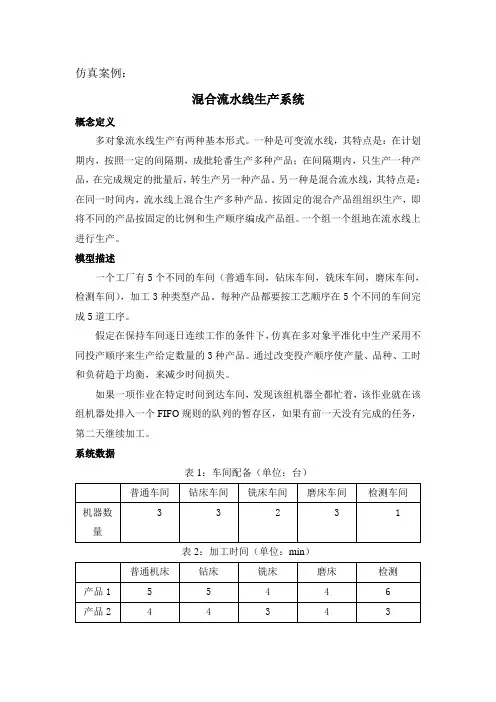 混合流水线仿真案例课件