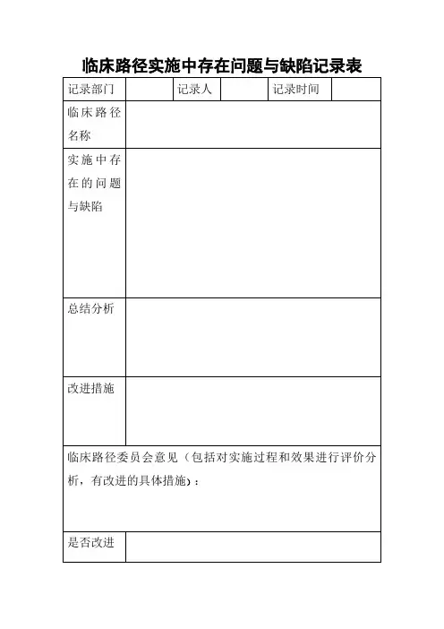 4.4.3.1临床路径实施中存在问题与缺陷记录表