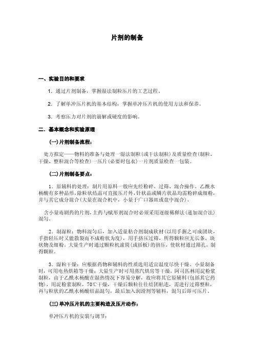 阿司匹林片的制备