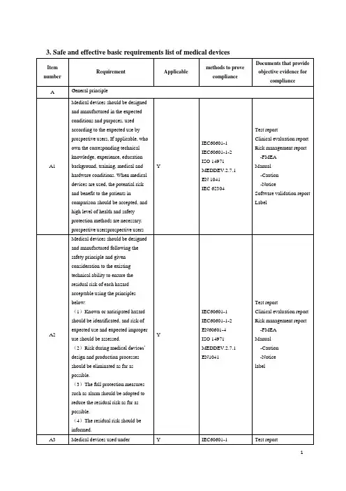 医疗器械安全有效的基本要求清单英文版