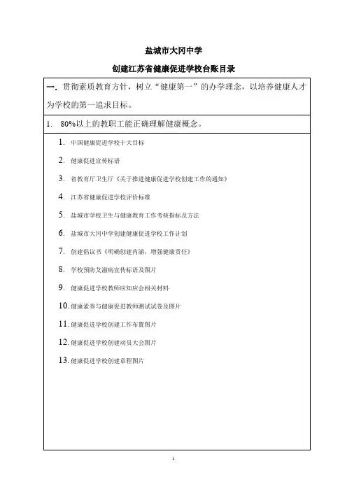 健康促进校台账目录