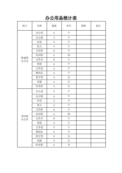 办公用品统计表 2