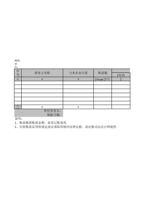 应收账款清查明细表 表格 XLS格式 