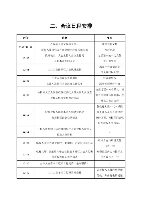 招标大会流程