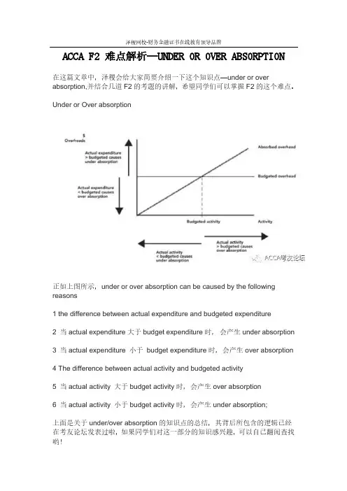 ACCA F2 难点解析—UNDER OR OVER ABSORPTION