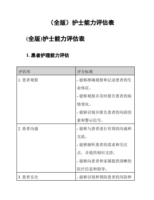 (全版)护士能力评估表