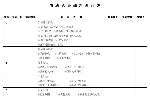 人事部培训计划