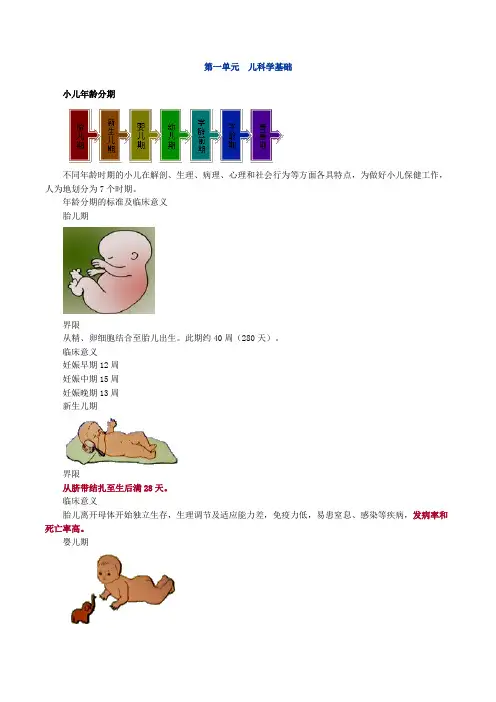 中医执业医师 中医儿科 第一单元 儿科学基础
