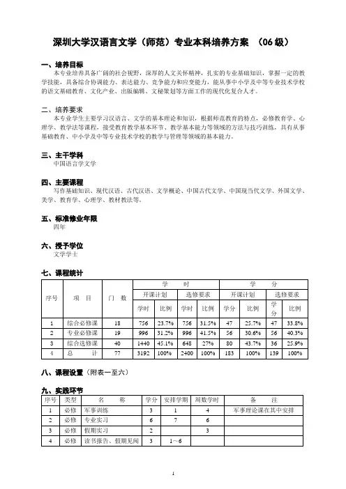 深圳大学汉语言文学(师范)专业本科培养方案 (06级)
