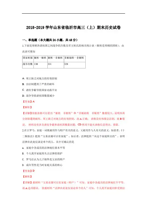 山东省临沂市2019届高三上学期期末考试历史试卷 