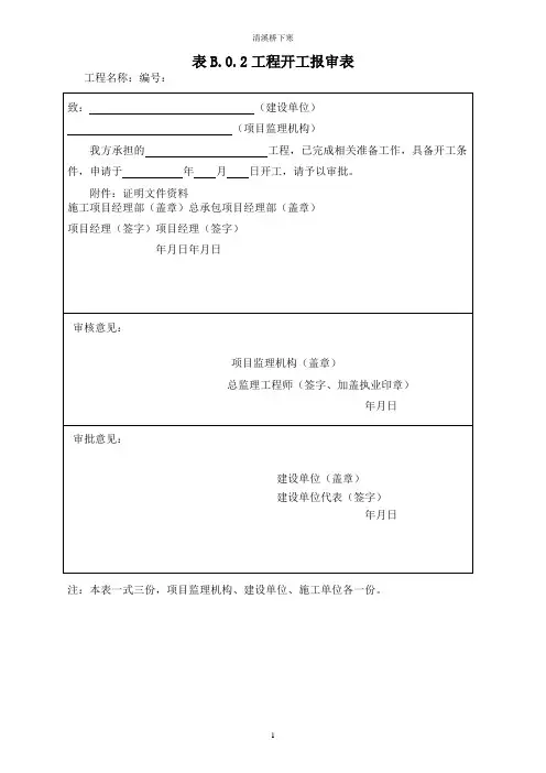 B.0.2 工程开工报审表