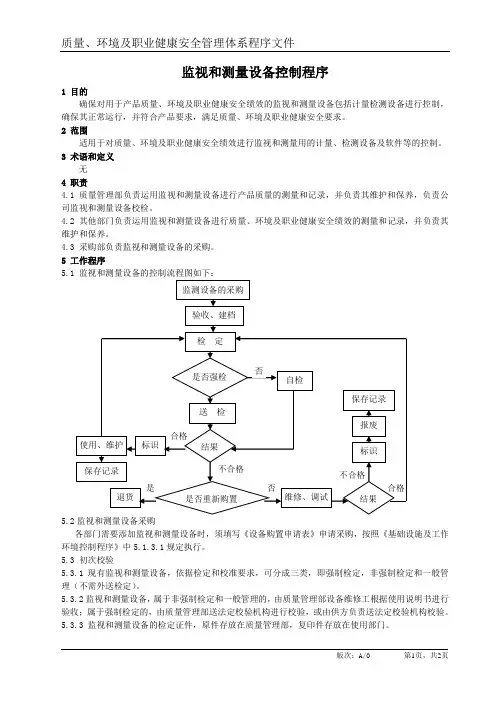 监视和测量设备控制程序 2