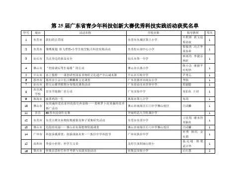 第25届广东省青少年科技创新大赛优秀科技实践活动获奖...