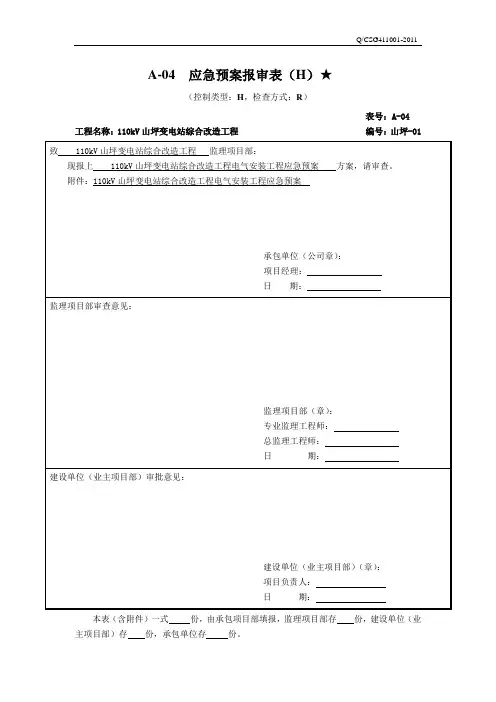 开工方案报审表