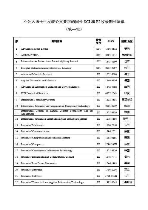 不计入博士发表论文要求的国外SCI和EI收录期刊清单