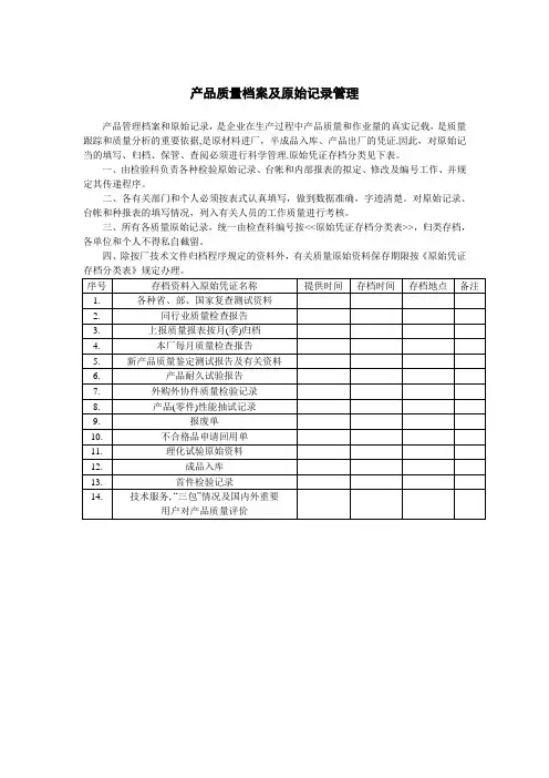 产品质量档案及原始记录管理