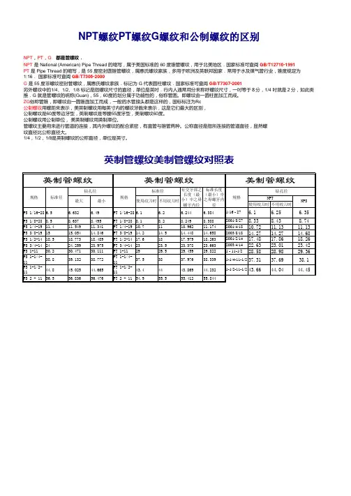 NPT螺纹PT螺纹G螺纹和公制螺纹的区别