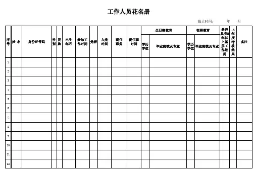 工作人员花名册空白表