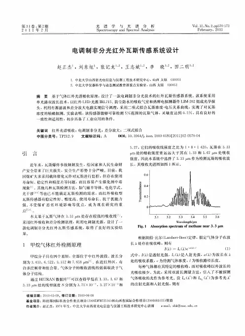 电调制非分光红外瓦斯传感系统设计