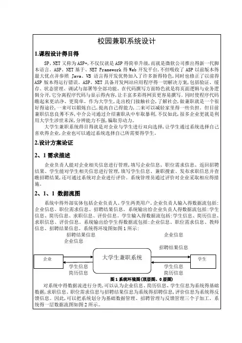 大学生兼职系统设计
